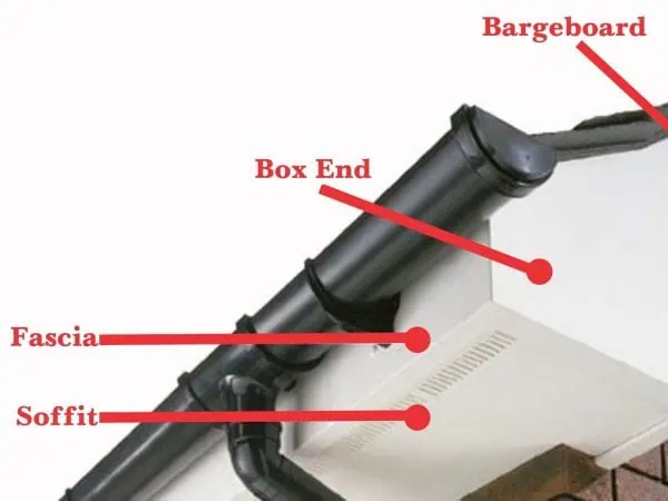 roofline components